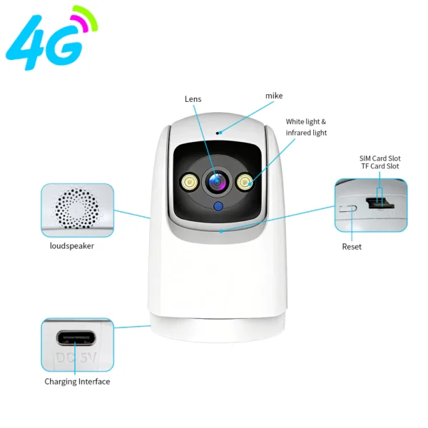 V380 PRO Cctv Q7 Smart 4G Camera CCTV Home Security Camera 360  HD 1080P Wifi CCTV Indoor Night Vision